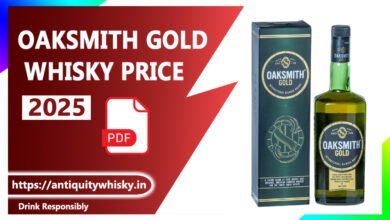 Oaksmith Gold Price in India 2025